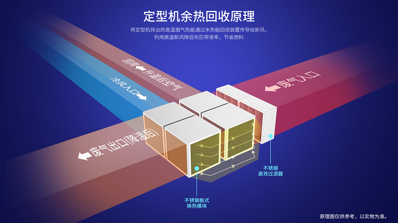 h2-2原理图