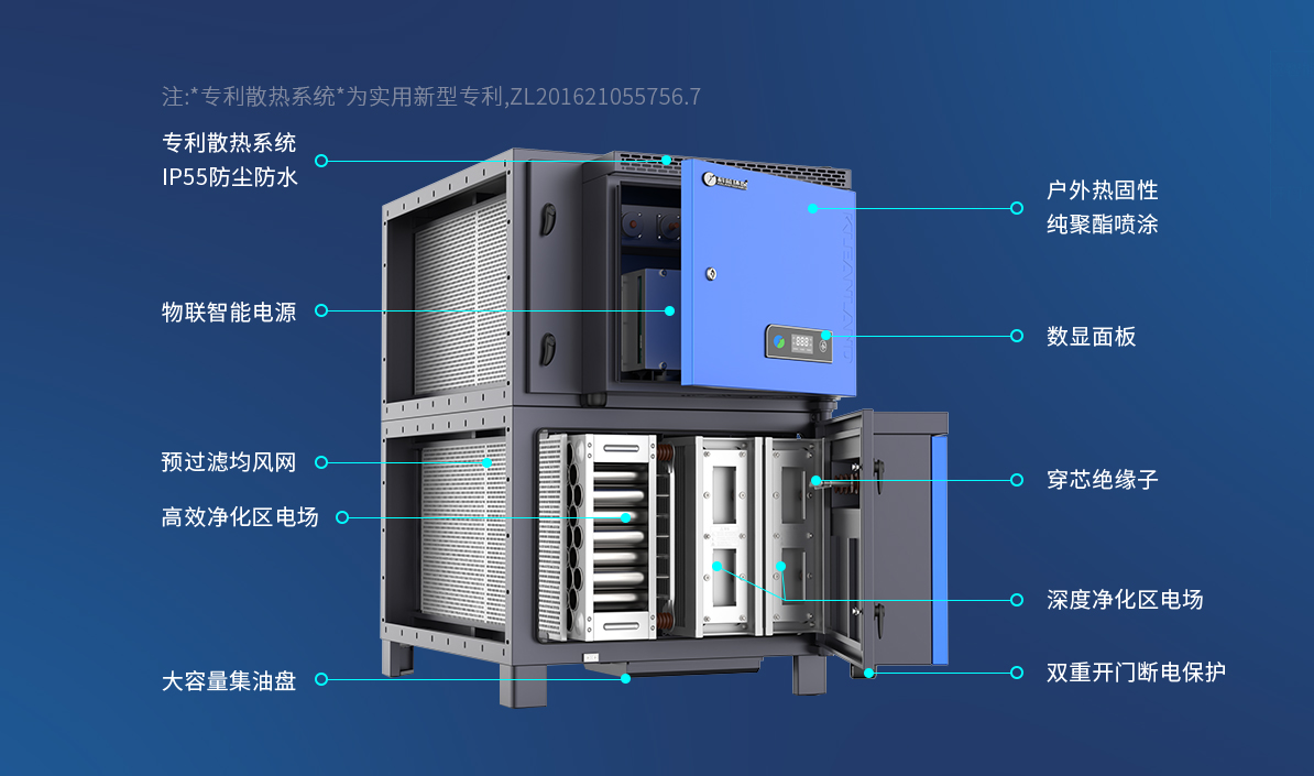h2-2产品