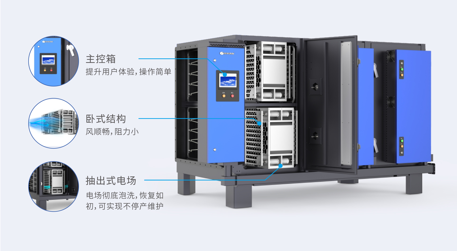 h2-2产品