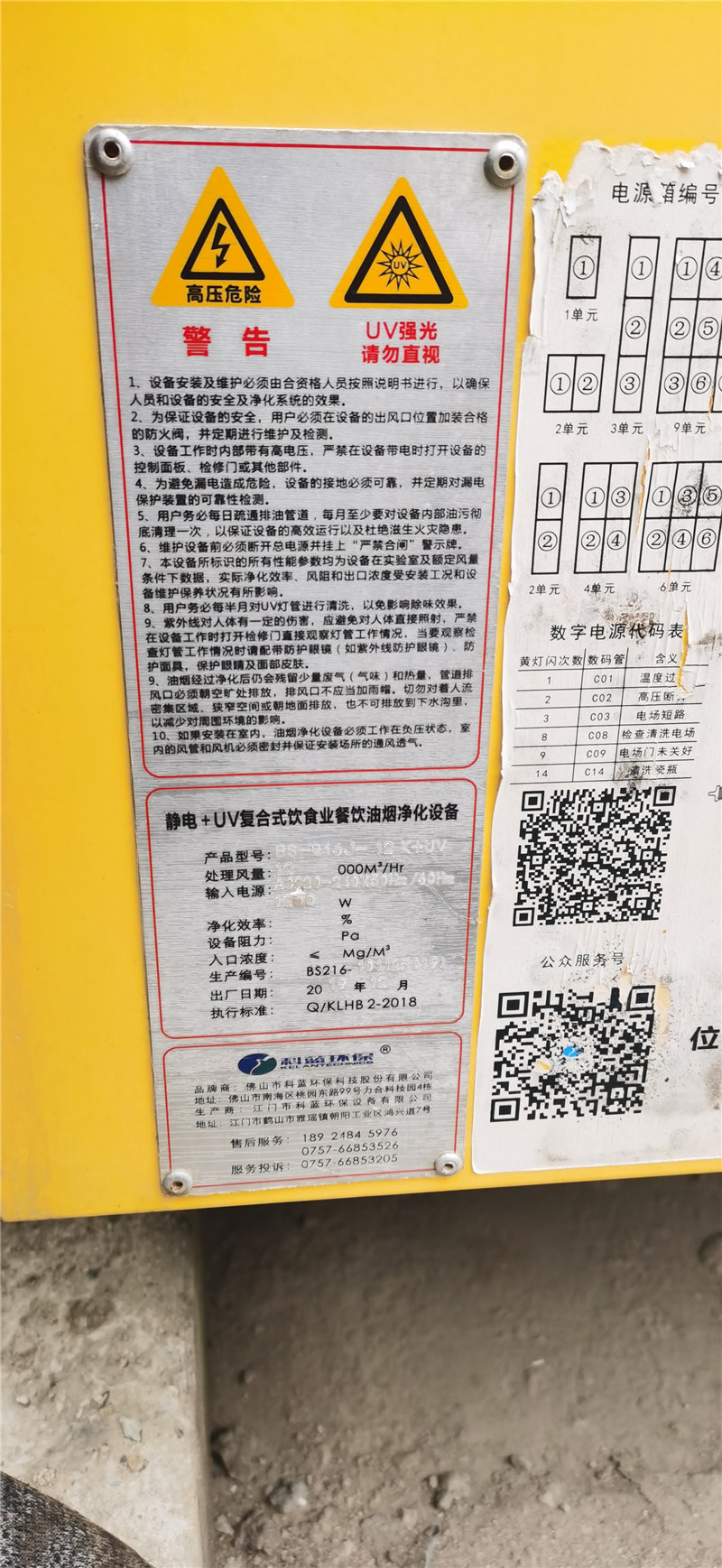 case (1)