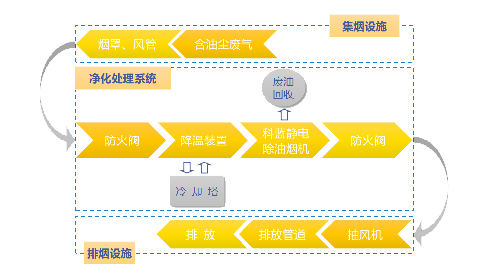 case1