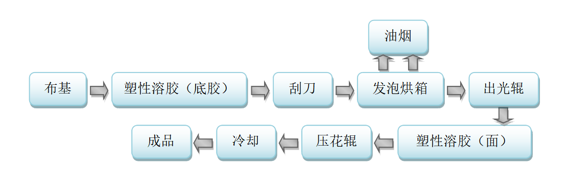 case11-(2)