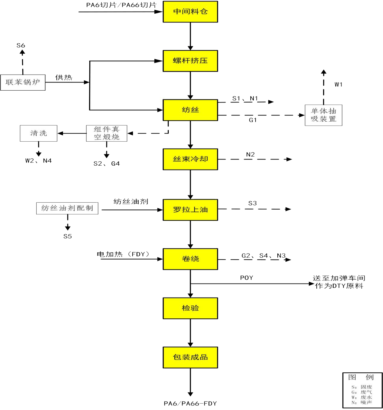 case5