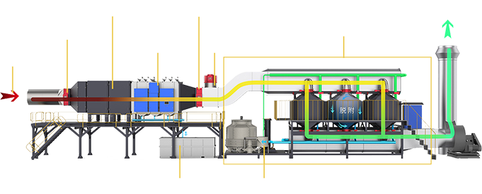科蓝云远程服务